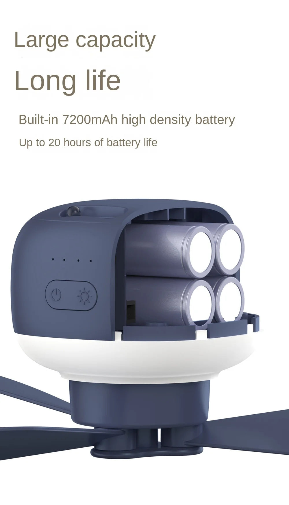 Ventilatore da soffitto portatile senza fili, mini ventilatore USB con telecomando, supporto, luce notturna, per casa, esterno, campeggio, regali di Capodanno